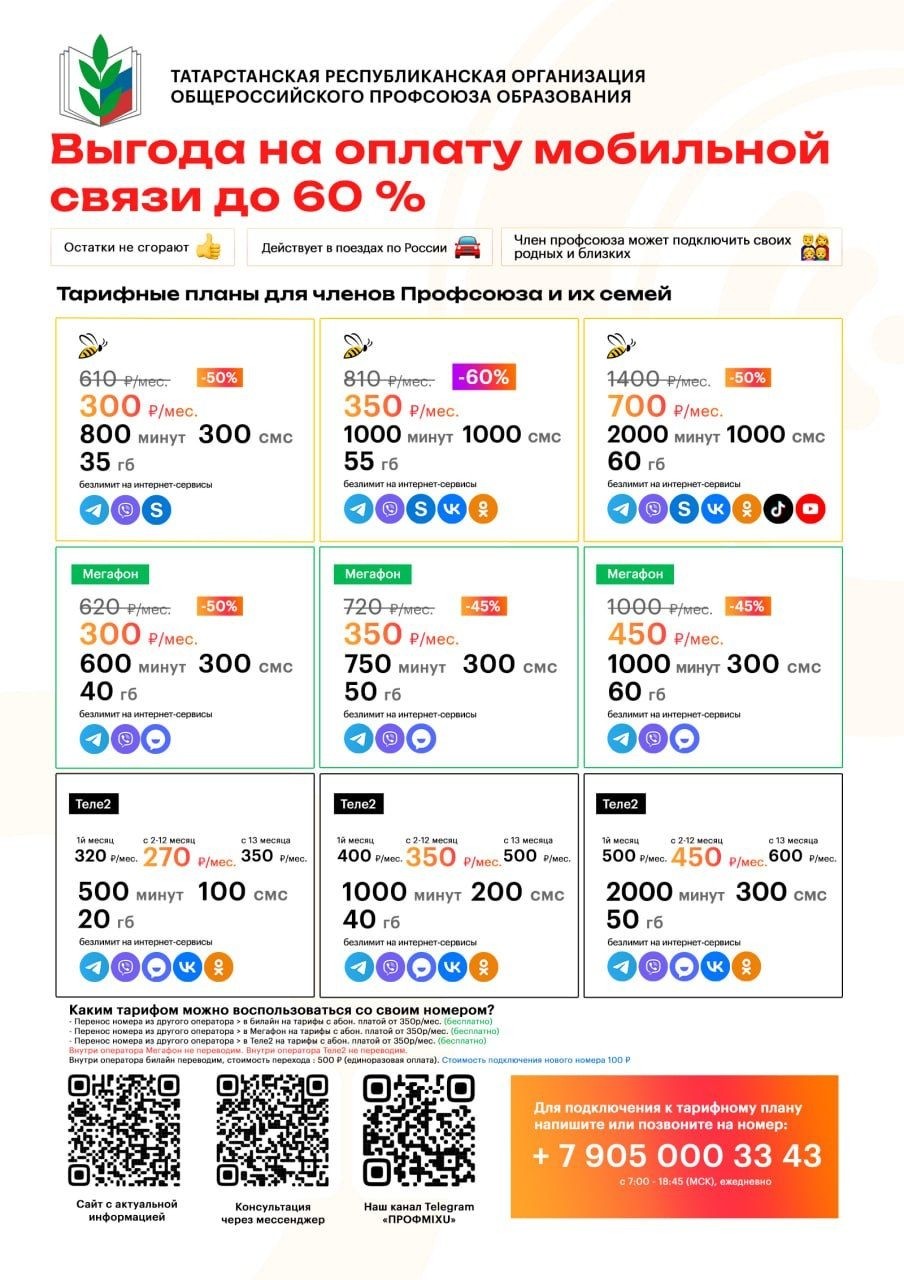 Членам профсоюза выгода на оплату мобильной связи до 60% - Новости организации