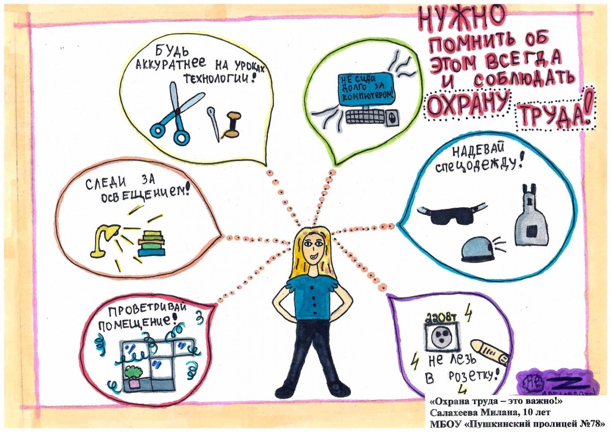 Охрана труда глазами детей рисунки. Итоги конкурса охрана труда глазами детей 2024